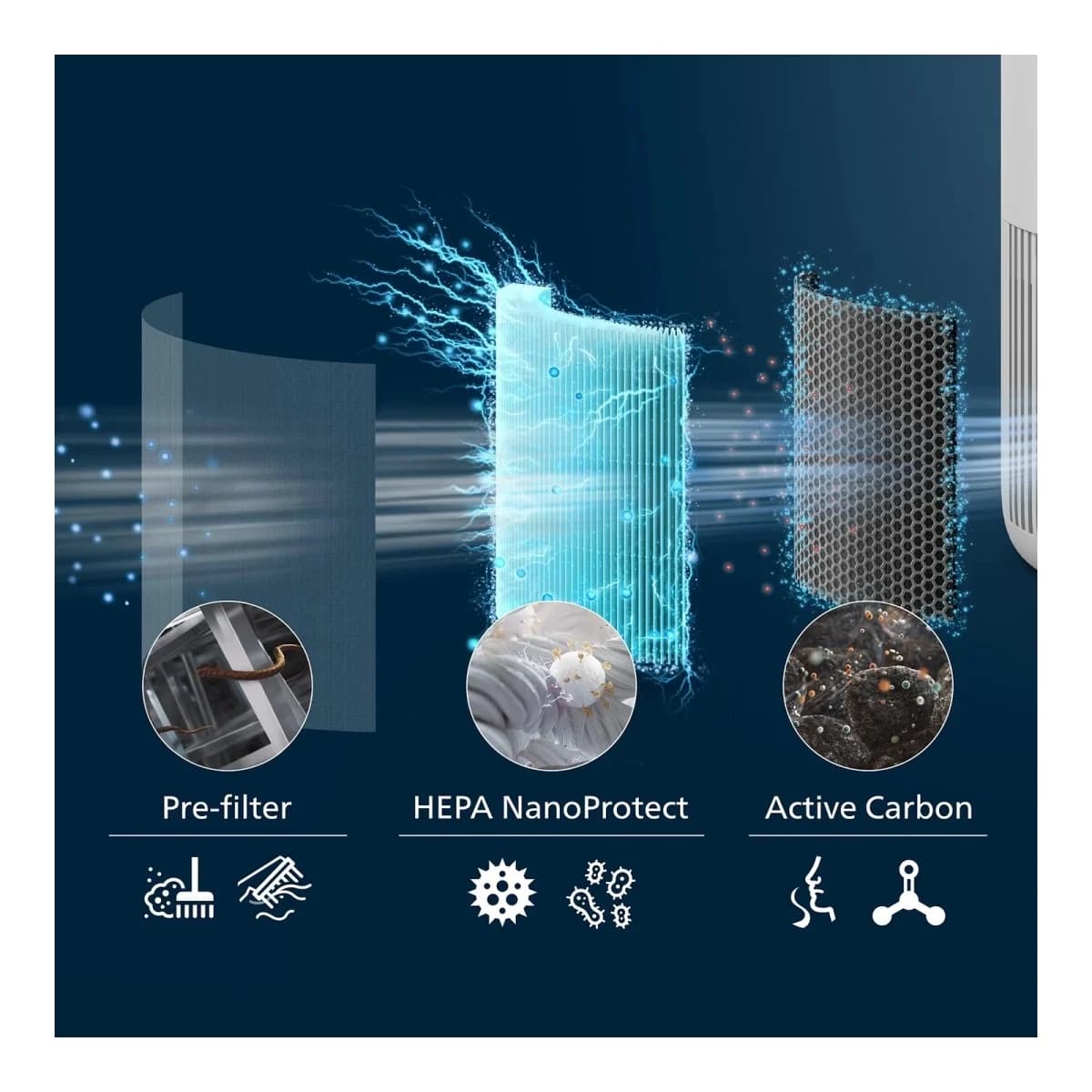 Philips Filter FY091030 za prečišćivače serije 900