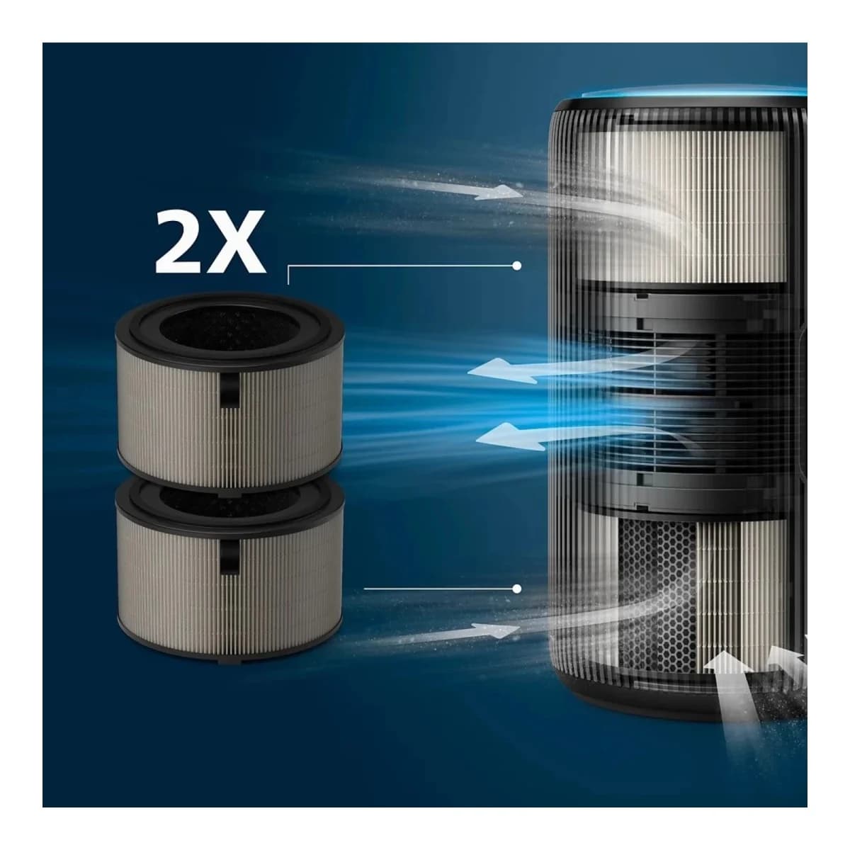 Philips Filter FY4200/30 za Prečišćivač Zraka Serije 4200