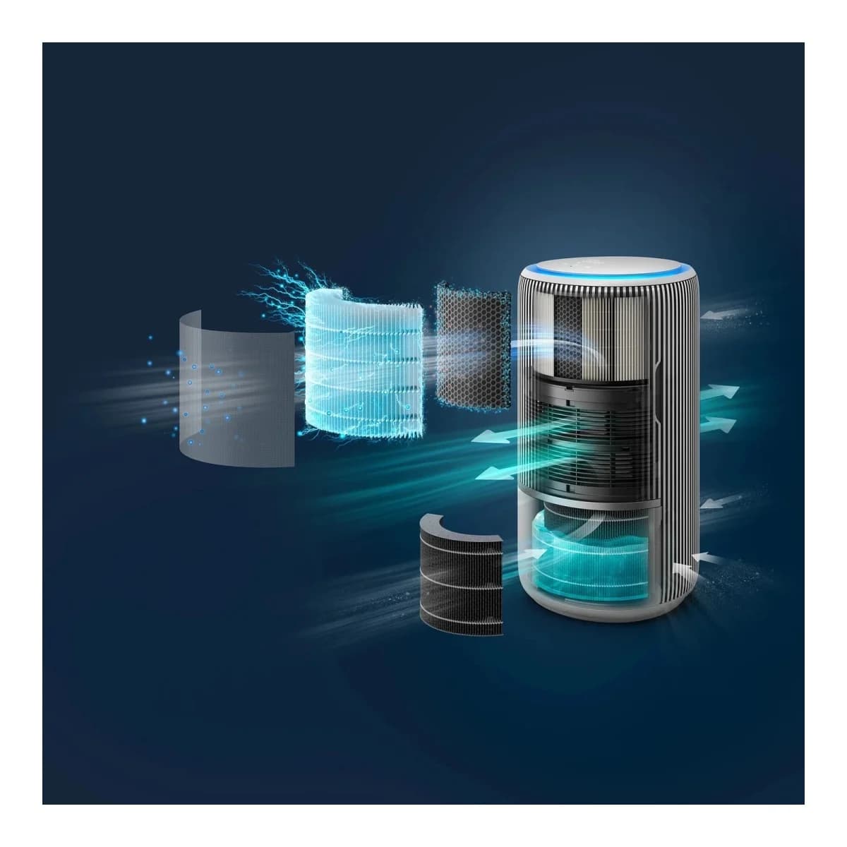 PHILIPS Prociscivac zraka AC342010 NanoProtect HEPA Filter
