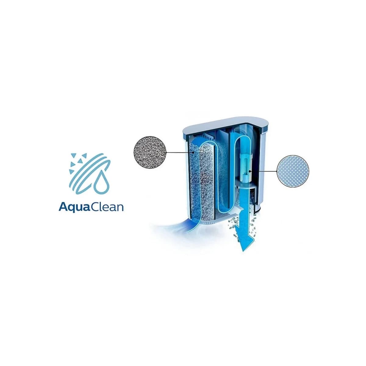 PHILIPS Aparat za kafu EP2231/40, 3 Napitka, AquaClean, 1500W, Crna boja