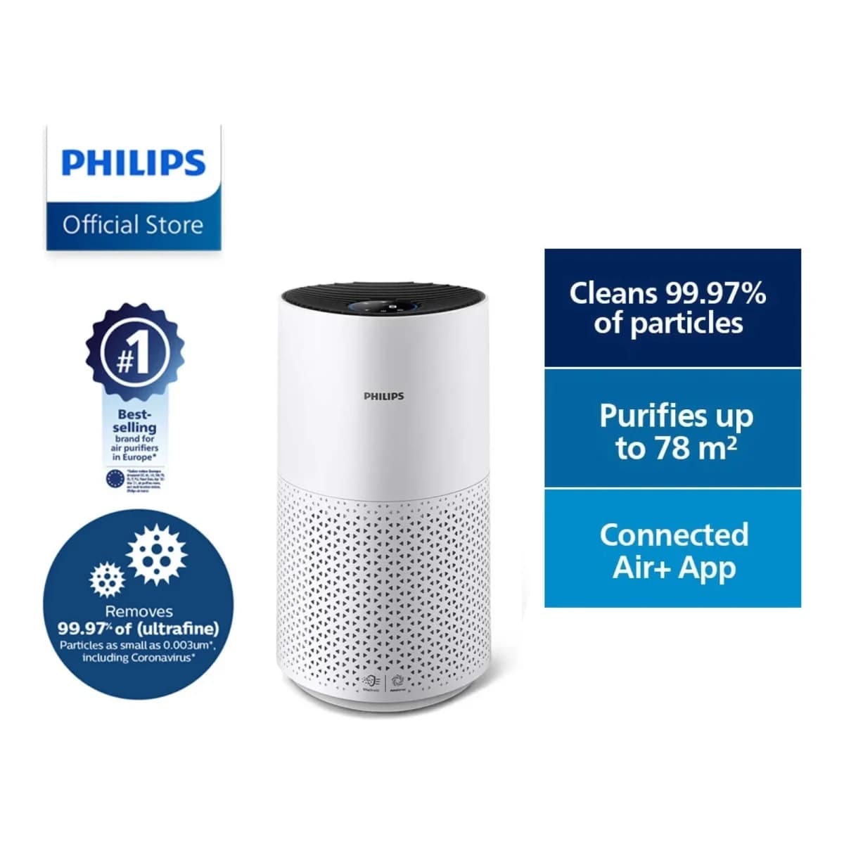 PHILIPS Prečišćivač zraka AC1715/10, HEPA filter, Bijeli