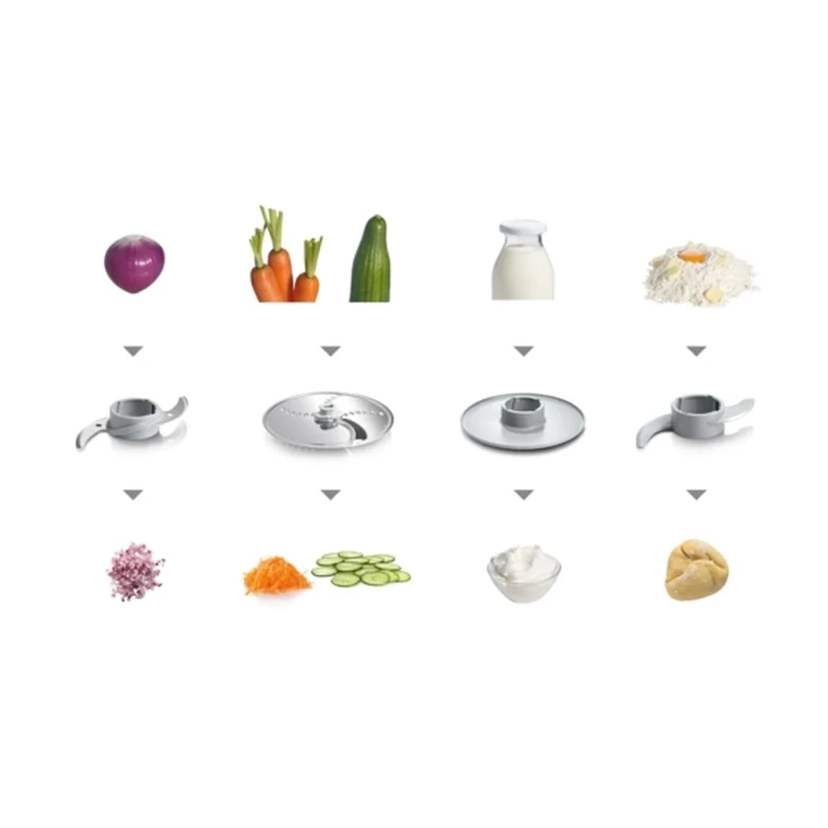 BOSCH Multipraktik MCM3100W, 800 W, Zdjela 2.3 l, INOX nož, Nastavak za gnječenje i šlag