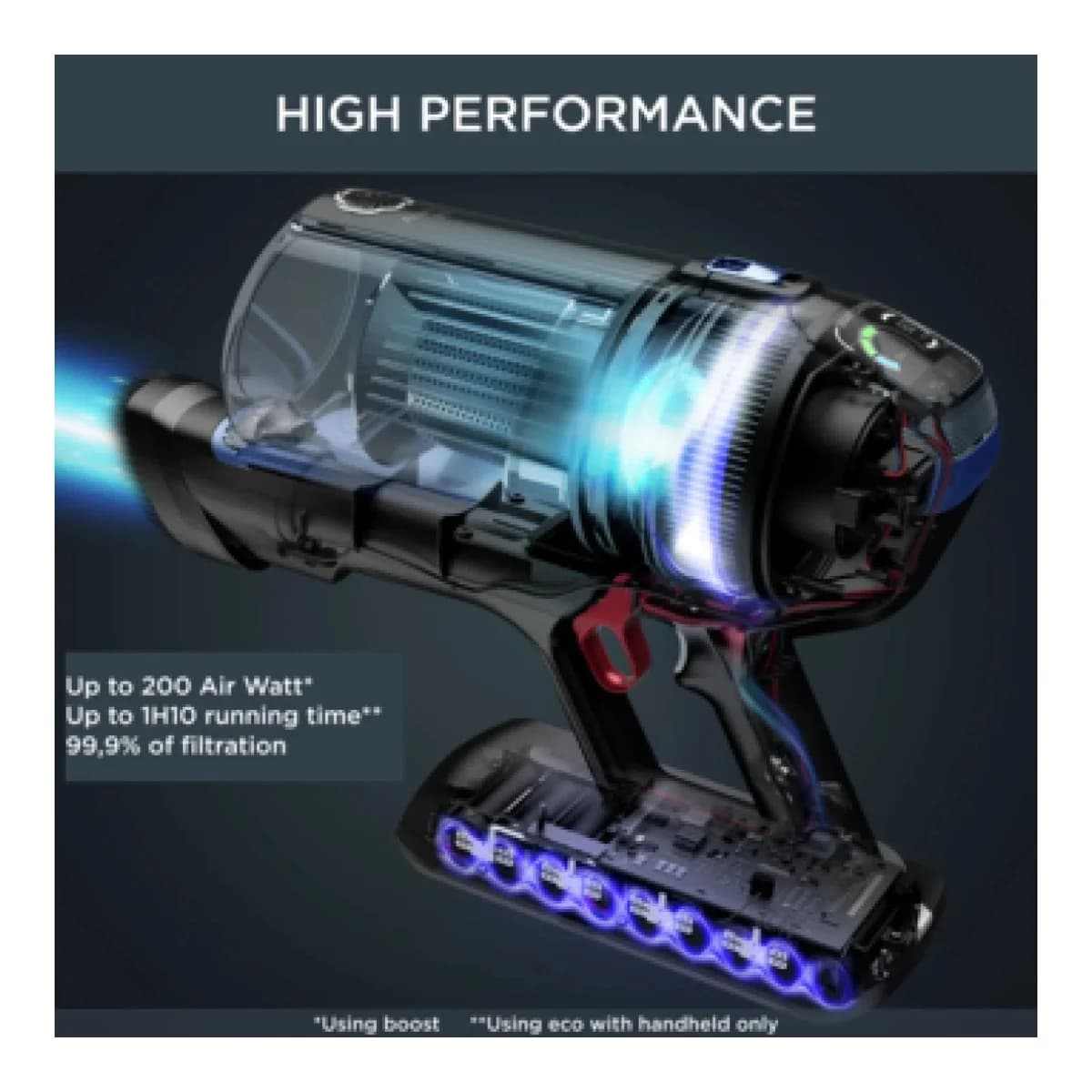 ROWENTA Usisivač RH99C0WO, 480 W, 0.9 L, Crno/Plavo, Štapni usisivač