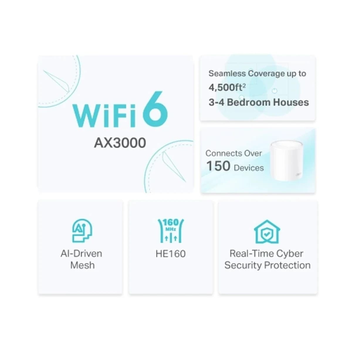 TP-LINK Access Point WiFi 6 AX3000 Deco X50 (2-PACK), Whole Home Mesh