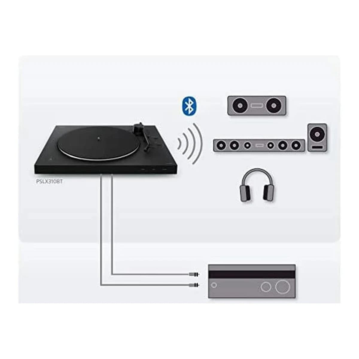 Sony GRAMOFON - bluetooth