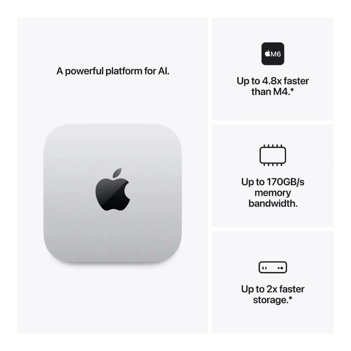 APPLE Mini računar Mac mini A3534, M6 čip, 12-jezgreni CPU, 12-jezgreni GPU, 16GB RAM, 512GB SSD