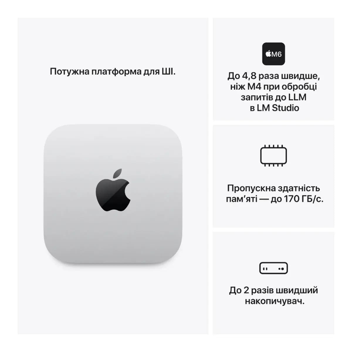 APPLE Mini računar Mac mini A3534, M6 čip, 12-jezgreni CPU, 12-jezgreni GPU, 16GB RAM, 512GB SSD