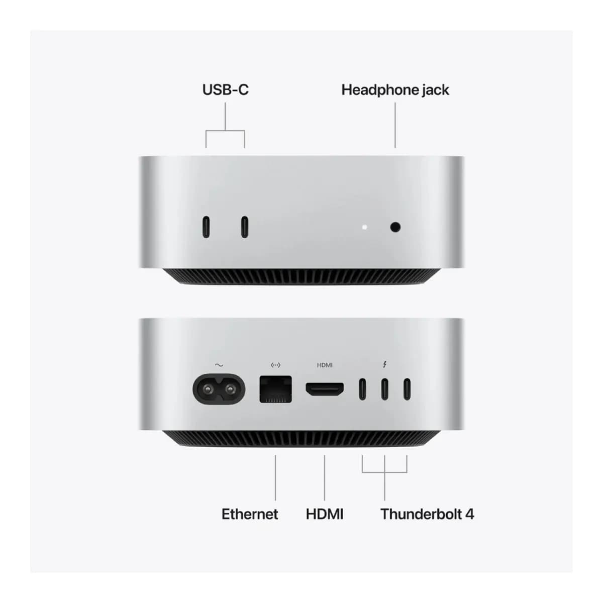 APPLE Mini računar Mac mini A3534, M6 čip, 12-jezgreni CPU, 12-jezgreni GPU, 16GB RAM, 512GB SSD